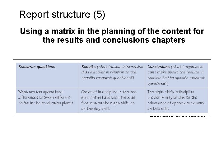 Slide 14. 11 Report structure (5) Using a matrix in the planning of the