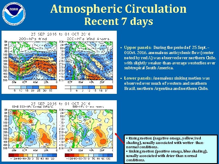 Atmospheric Circulation Recent 7 days A • Upper panels: During the period of 25