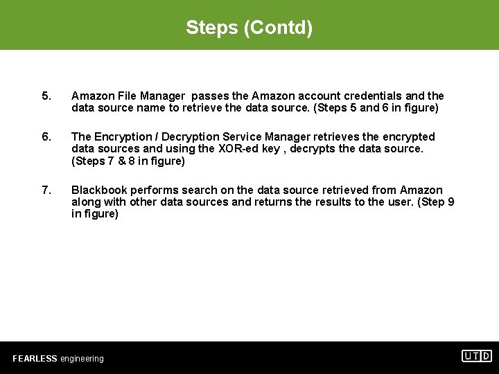 Steps (Contd) 5. Amazon File Manager passes the Amazon account credentials and the data