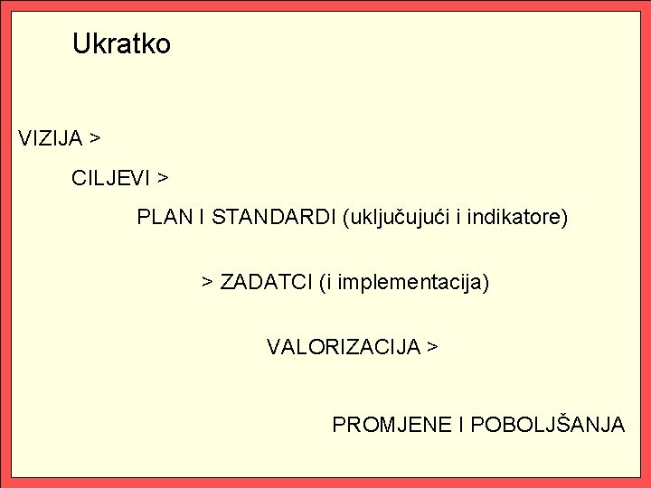 Ukratko VIZIJA > CILJEVI > PLAN I STANDARDI (uključujući i indikatore) > ZADATCI (i