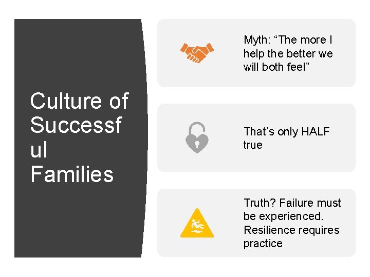 Myth: “The more I help the better we will both feel” Culture of Successf