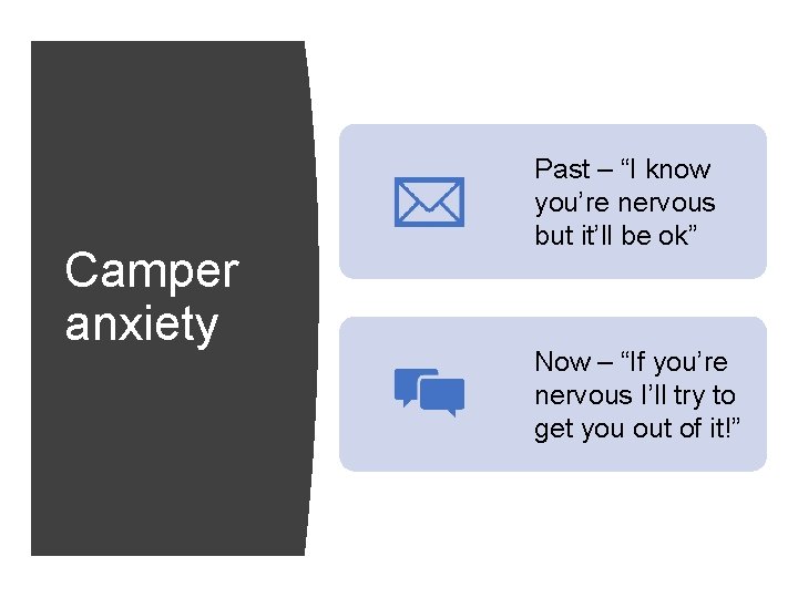Camper anxiety Past – “I know you’re nervous but it’ll be ok” Now –