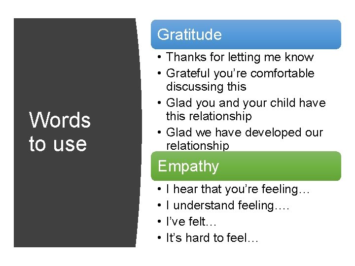 Gratitude Words to use • Thanks for letting me know • Grateful you’re comfortable
