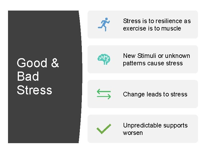 Stress is to resilience as exercise is to muscle Good & Bad Stress New