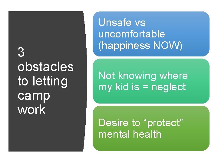 3 obstacles to letting camp work Unsafe vs uncomfortable (happiness NOW) Not knowing where