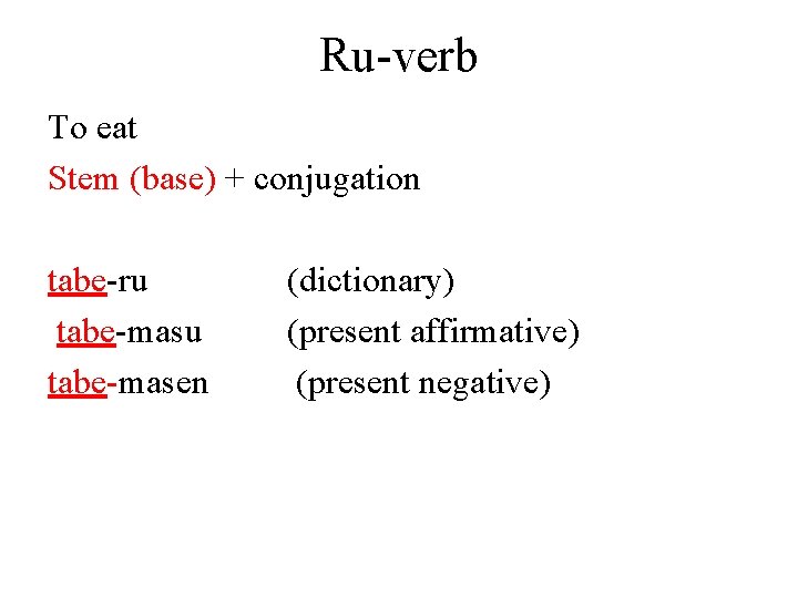 Ru-verb To eat Stem (base) + conjugation tabe-ru tabe-masen (dictionary) (present affirmative) (present negative)
