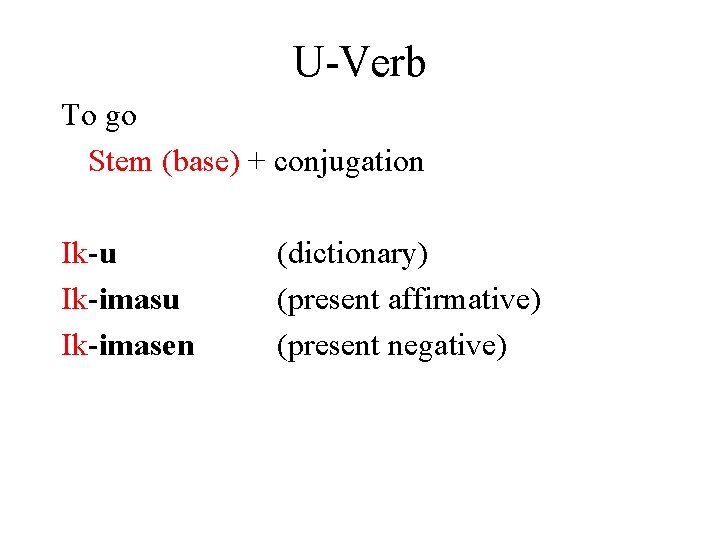 U-Verb To go Stem (base) + conjugation Ik-u Ik-imasen (dictionary) (present affirmative) (present negative)