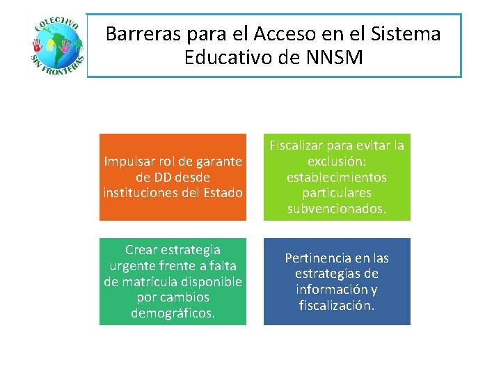 Barreras para el Acceso en el Sistema Educativo de NNSM Impulsar rol de garante