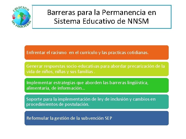 Barreras para la Permanencia en Sistema Educativo de NNSM Enfrentar el racismo en el