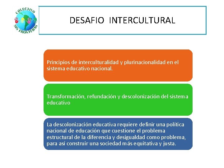 DESAFIO INTERCULTURAL Principios de interculturalidad y plurinacionalidad en el sistema educativo nacional. Transformación, refundación