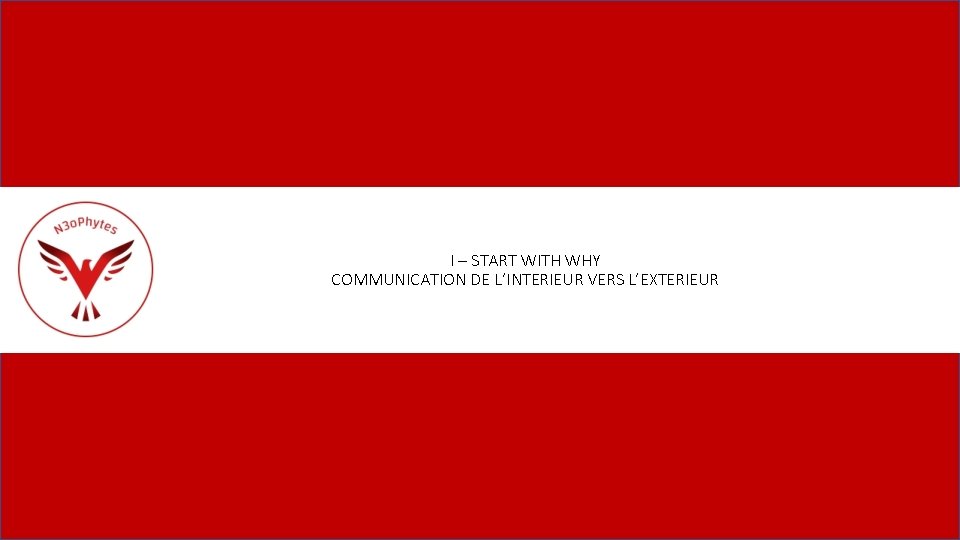 I – START WITH WHY COMMUNICATION DE L’INTERIEUR VERS L’EXTERIEUR 