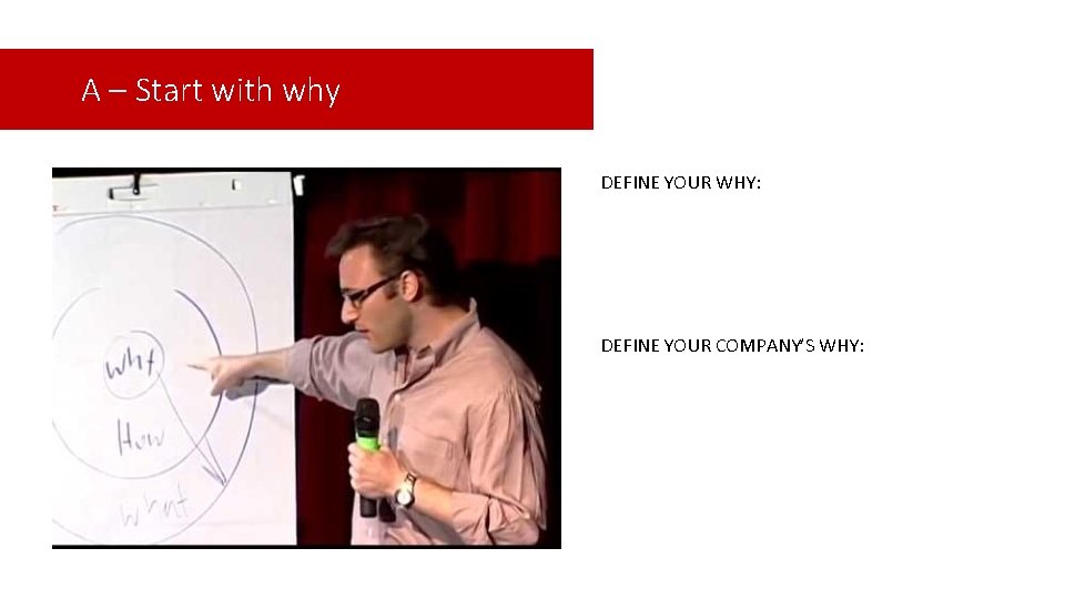 A – Start with why DEFINE YOUR WHY: DEFINE YOUR COMPANY’S WHY: 