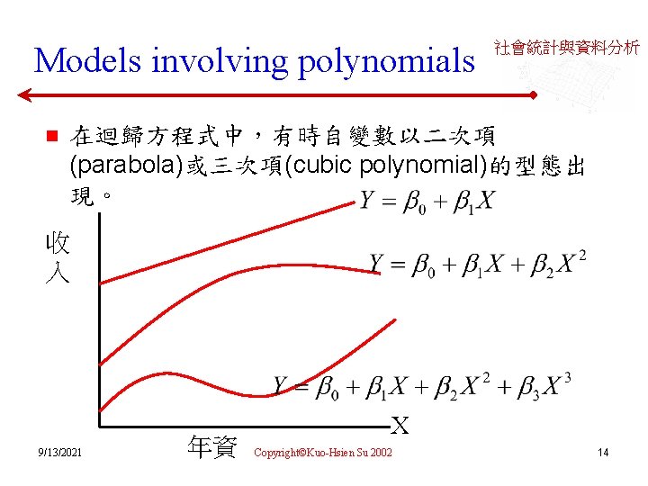 Models involving polynomials n 社會統計與資料分析 在迴歸方程式中，有時自變數以二次項 (parabola)或三次項(cubic polynomial)的型態出 現。 收 入 9/13/2021 年資 X