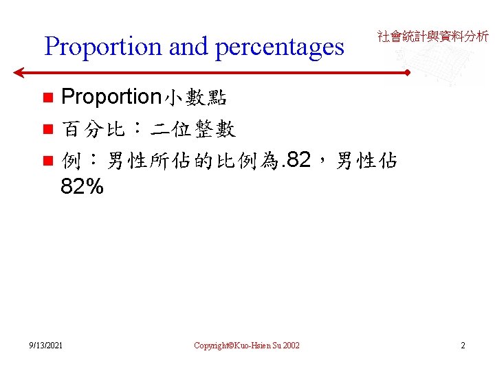 Proportion and percentages 社會統計與資料分析 Proportion小數點 n 百分比：二位整數 n 例：男性所佔的比例為. 82，男性佔 82% n 9/13/2021 Copyright©Kuo-Hsien