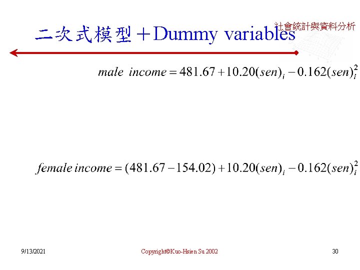 社會統計與資料分析 二次式模型＋Dummy variables 9/13/2021 Copyright©Kuo-Hsien Su 2002 30 