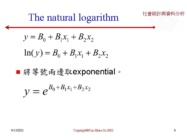 The natural logarithm n 社會統計與資料分析 將等號兩邊取exponential。 9/13/2021 Copyright©Kuo-Hsien Su 2002 6 