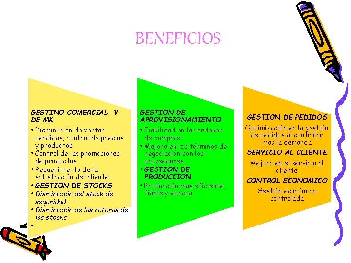 BENEFICIOS GESTINO COMERCIAL Y DE MK • Disminución de ventas perdidas, control de precios