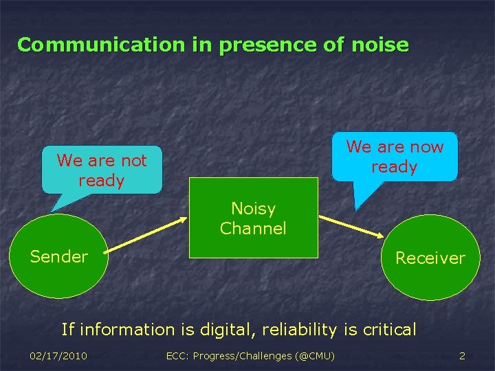 Communication in presence of noise We are now ready We are not ready Noisy