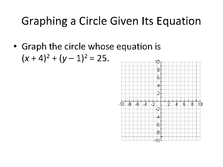 Graphing a Circle Given Its Equation • Graph the circle whose equation is (x