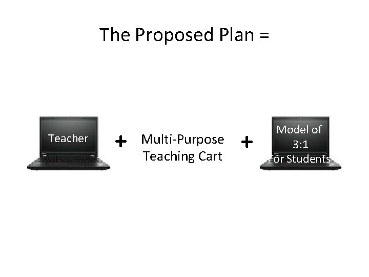 The Proposed Plan = Teacher + Multi-Purpose Teaching Cart + Model of 3: 1