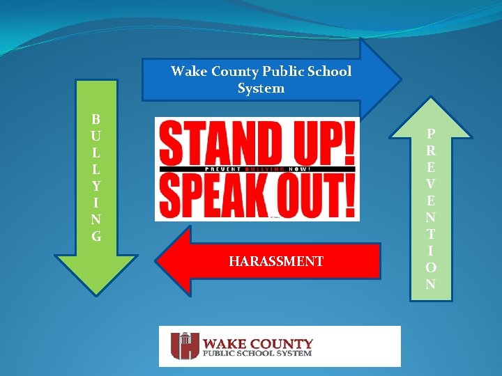 Wake County Public School System B U L L Y I N G HARASSMENT