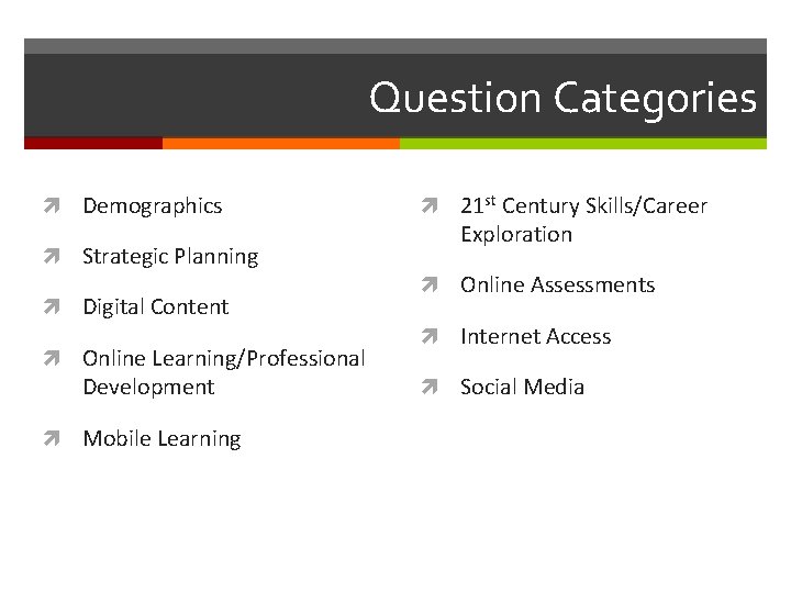 Question Categories Demographics Strategic Planning Digital Content Online Learning/Professional Development Mobile Learning 21 st