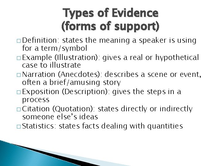 � Definition: Types of Evidence (forms of support) states the meaning a speaker is