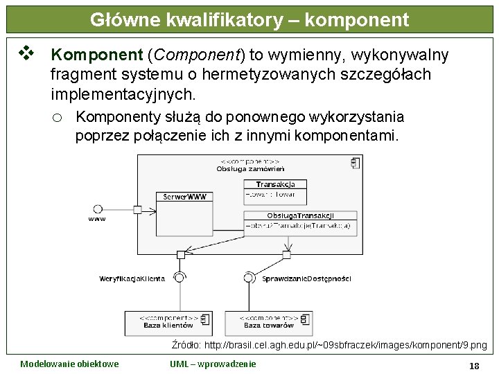 Główne kwalifikatory – komponent v Komponent (Component) to wymienny, wykonywalny fragment systemu o hermetyzowanych