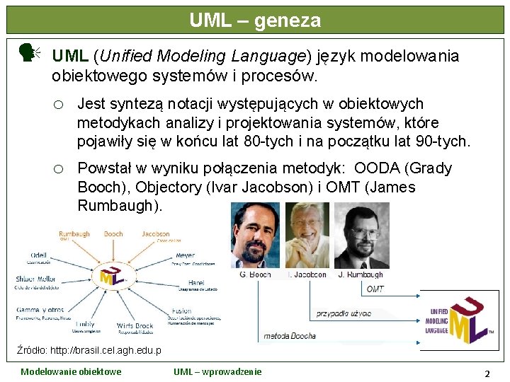 UML – geneza UML (Unified Modeling Language) język modelowania obiektowego systemów i procesów. o