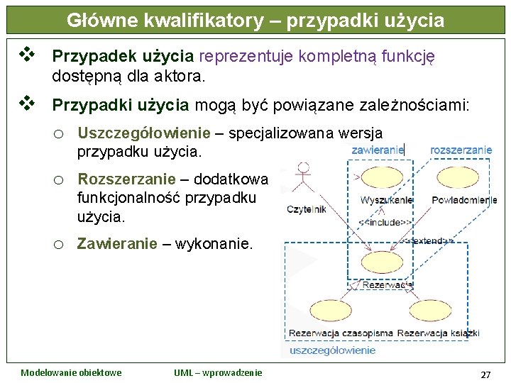 Główne kwalifikatory – przypadki użycia v Przypadek użycia reprezentuje kompletną funkcję dostępną dla aktora.