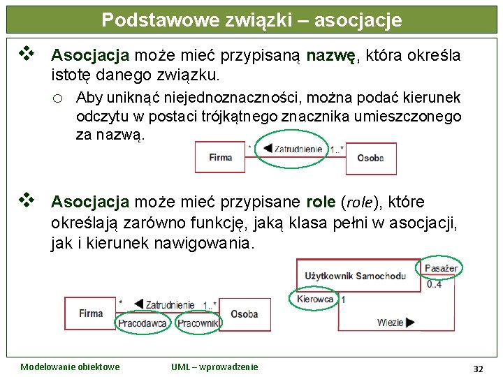 Podstawowe związki – asocjacje v Asocjacja może mieć przypisaną nazwę, która określa istotę danego