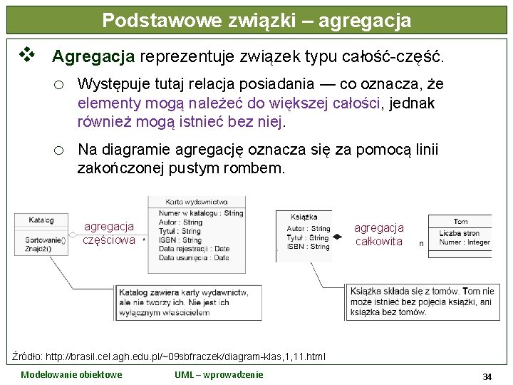 Podstawowe związki – agregacja v Agregacja reprezentuje związek typu całość-część. o Występuje tutaj relacja