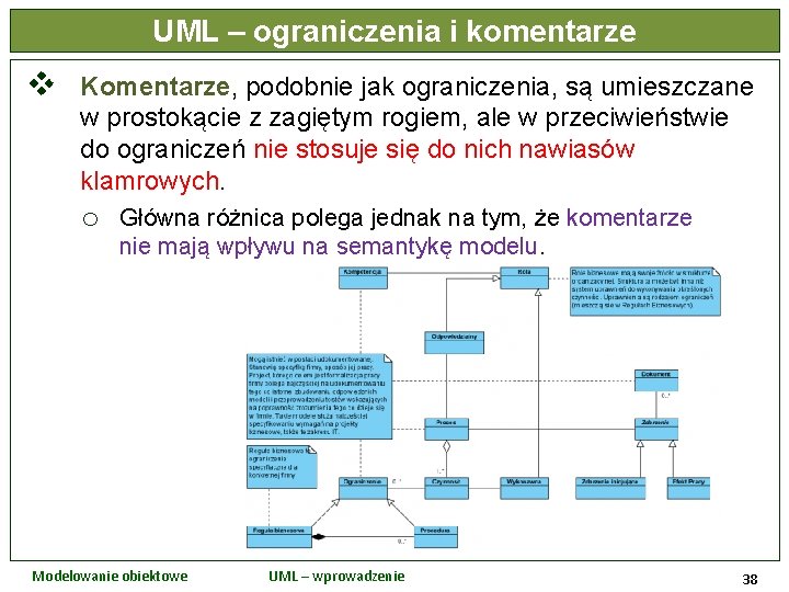 UML – ograniczenia i komentarze v Komentarze, podobnie jak ograniczenia, są umieszczane w prostokącie