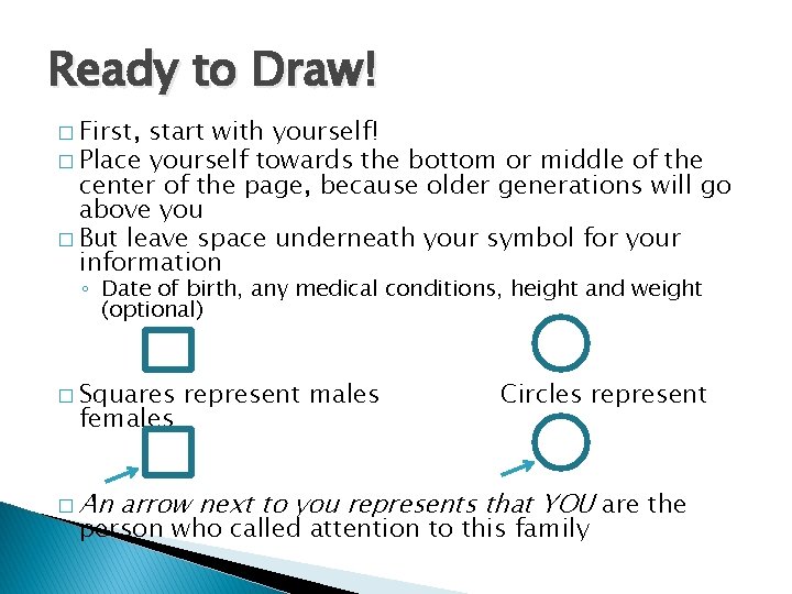 Ready to Draw! � First, start with yourself! � Place yourself towards the bottom