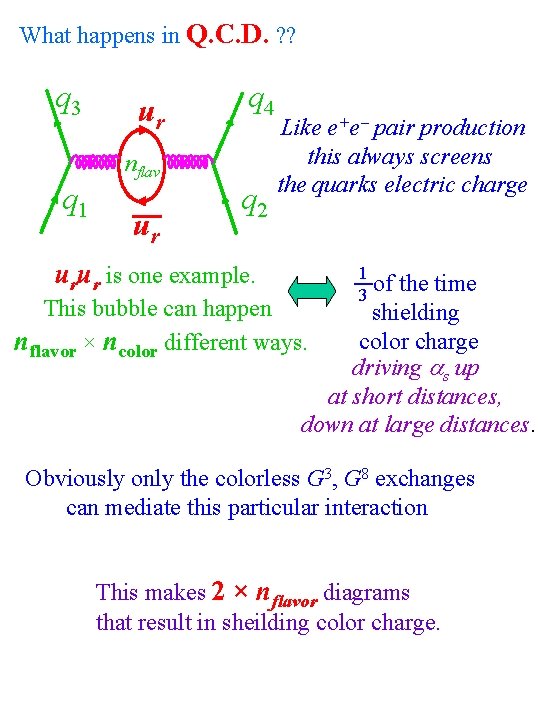 What happens in Q. C. D. ? ? q 3 q 1 ur nflav What happens in Q. C. D. ? ? q 3 q 1 ur nflav