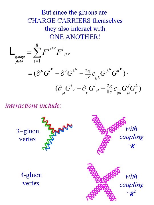 But since the gluons are CHARGE CARRIERS themselves they also interact with ONE ANOTHER! But since the gluons are CHARGE CARRIERS themselves they also interact with ONE ANOTHER!