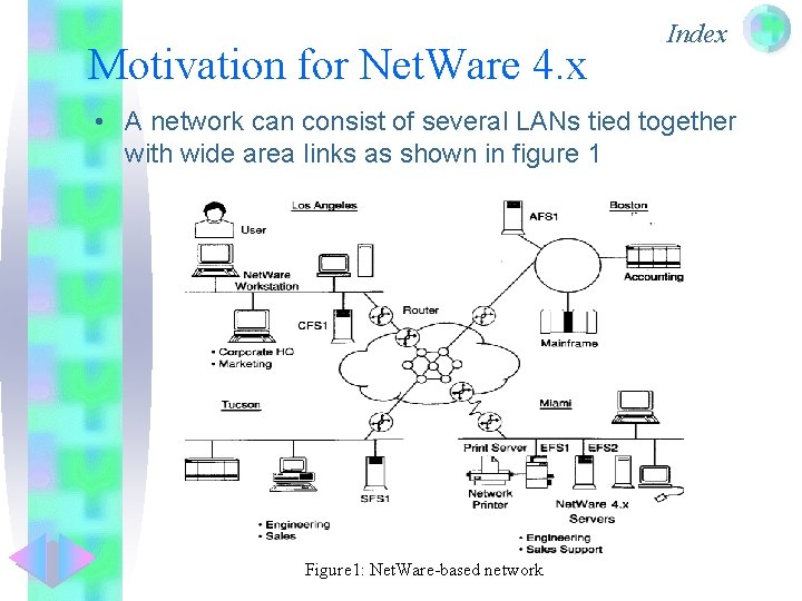 Motivation for Net. Ware 4. x Index • A network can consist of several