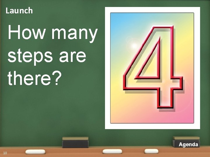 Launch How many steps are there? Agenda 10 Launch How many steps are there? Agenda 10