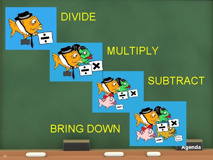 Explore DIVIDE MULTIPLY SUBTRACT BRING DOWN Agenda 11 Explore DIVIDE MULTIPLY SUBTRACT BRING DOWN Agenda 11