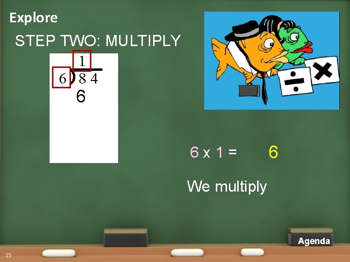 Explore STEP TWO: MULTIPLY 6 6 x 1= 6 We multiply Agenda 15 Explore STEP TWO: MULTIPLY 6 6 x 1= 6 We multiply Agenda 15