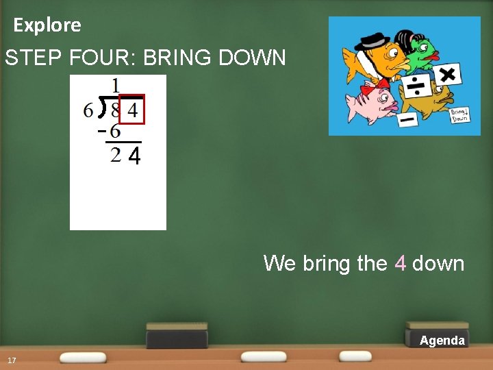Explore STEP FOUR: BRING DOWN 4 We bring the 4 down Agenda 17 Explore STEP FOUR: BRING DOWN 4 We bring the 4 down Agenda 17