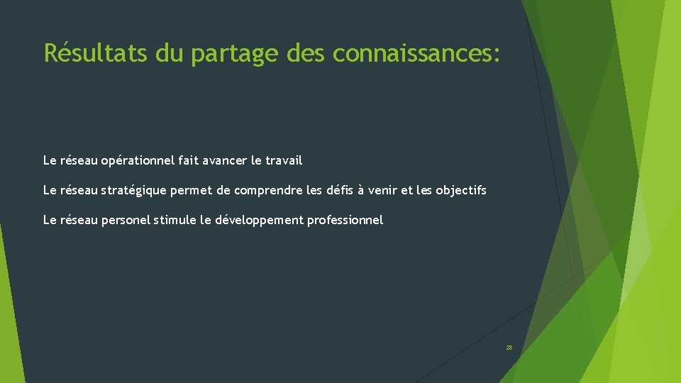 Résultats du partage des connaissances: Le réseau opérationnel fait avancer le travail Le réseau