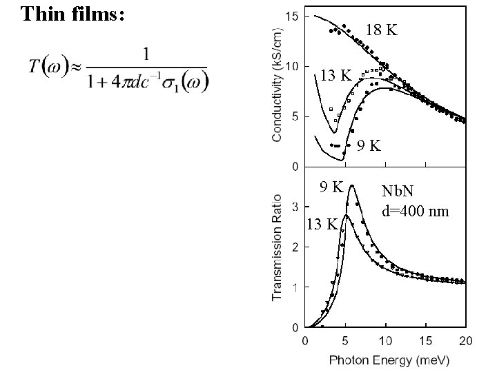 Thin films: 18 K 13 K 9 K 9 K 13 K Nb. N