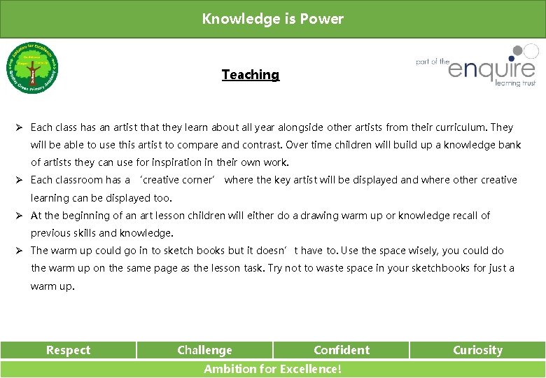 Knowledge is Power Teaching Ø Each class has an artist that they learn about