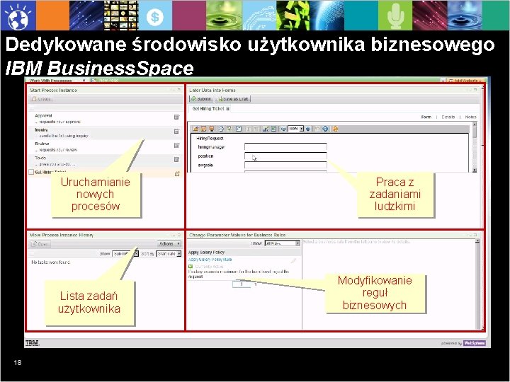 Dedykowane środowisko użytkownika biznesowego IBM Business. Space Uruchamianie nowych procesów Lista zadań użytkownika 18