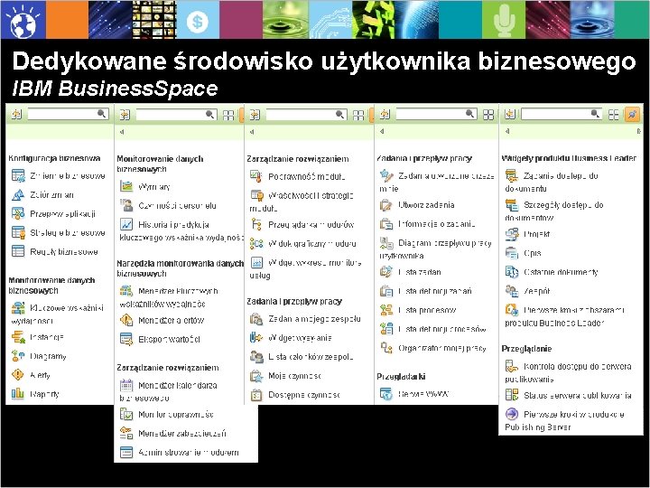 Dedykowane środowisko użytkownika biznesowego IBM Business. Space 