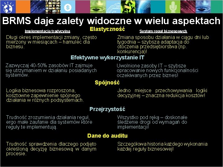 BRMS daje zalety widoczne w wielu aspektach Elastyczność Implementacja tradycyjna System reguł biznesowych Zmiana