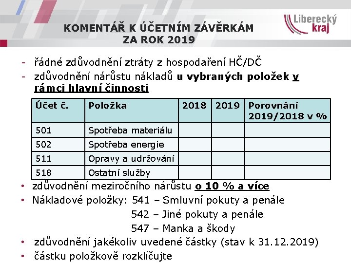 KOMENTÁŘ K ÚČETNÍM ZÁVĚRKÁM ZA ROK 2019 - řádné zdůvodnění ztráty z hospodaření HČ/DČ