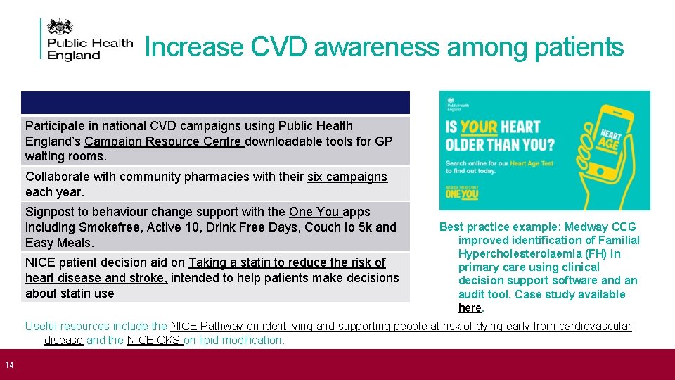 Increase CVD awareness among patients Participate in national CVD campaigns using Public Health England’s