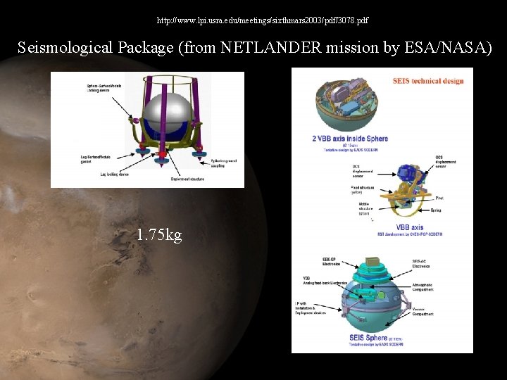 http: //www. lpi. usra. edu/meetings/sixthmars 2003/pdf/3078. pdf Seismological Package (from NETLANDER mission by ESA/NASA)